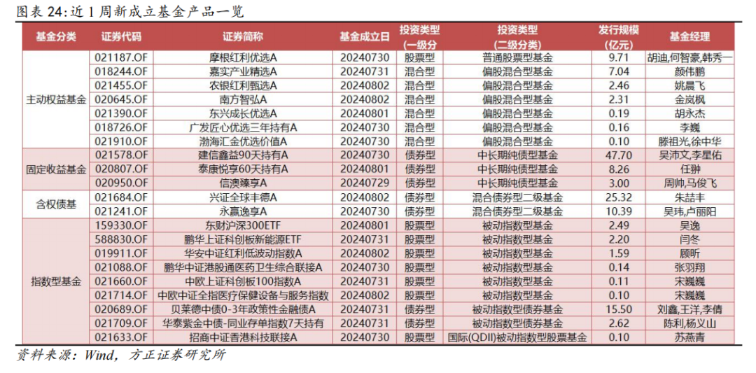 新澳门49码中奖规则056期 13-19-42-27-06-16T：35,新澳门49码中奖规则详解，第056期开奖结果及解析（含数字组合13-19-42-27-06-16T，35）