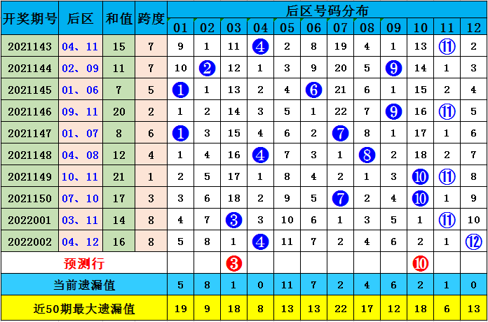 2025澳门特马今晚开码039期 01-17-21-22-35-46Z：43,警惕网络赌博风险，切勿参与非法活动——以澳门特马今晚开码为例