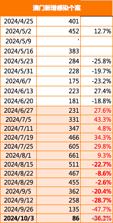 新2025澳门兔费资料004期 04-08-16-33-35-41P：25,新2025澳门兔费资料004期解析与探讨——以04-08-16-33-35-41P，25为中心