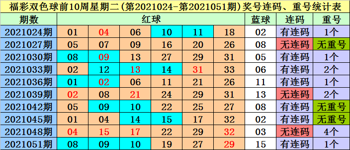 澳门最准的一码一码 00准096期 07-17-24-30-36-45D：27,澳门最准的一码一码，探寻幸运数字的秘密