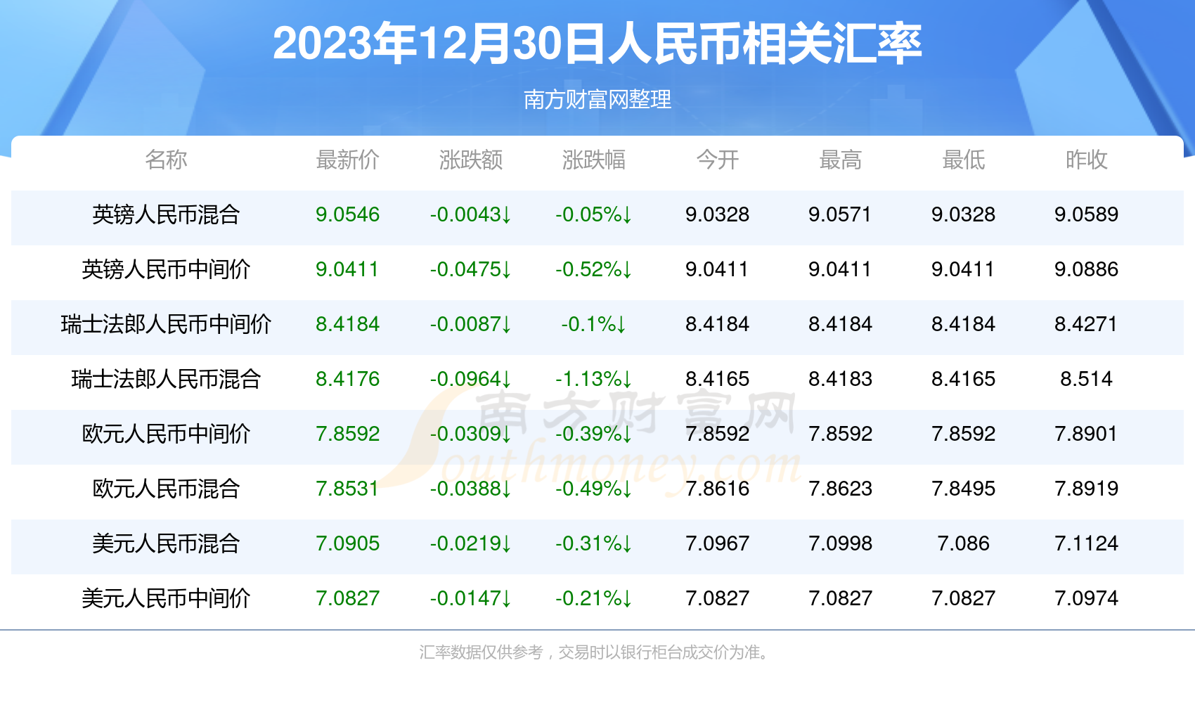 2025最新奥马资料传真097期 03-04-12-29-44-46Z：21,探索最新奥马资料传真，揭秘第097期彩票数字的秘密（关键词，2025最新奥马资料传真 097期 03-04-12-29-44-46Z，21）