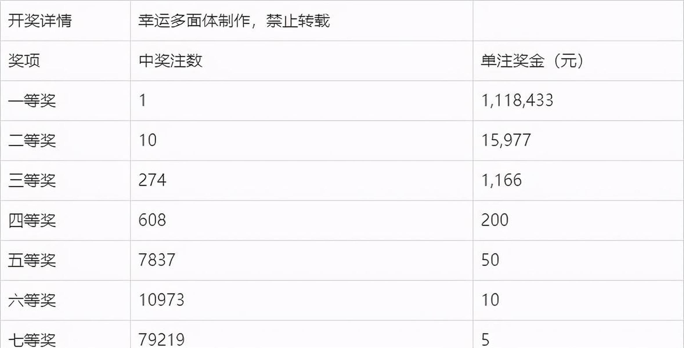 2025年2月19日 第47页