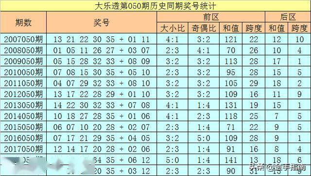 澳门码的全部免费的资料028期 06-10-13-21-35-40M：46,澳门码的全部免费资料解析，探索第028期的奥秘与数字组合（上）