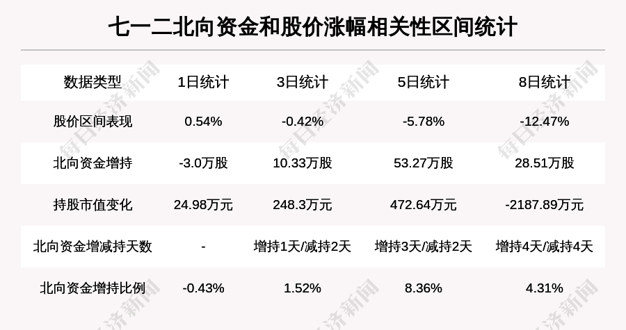 新澳好彩资料免费提供056期 10-13-26-33-39-45M：41,新澳好彩资料免费提供，探索第056期彩票的秘密（10-13-26-33-39-45M，41）