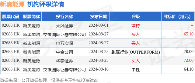 2024新奥资料免费大全051期 06-11-23-44-45-49A：47,探索新奥资料免费大全，深度解析第051期（含关键词）