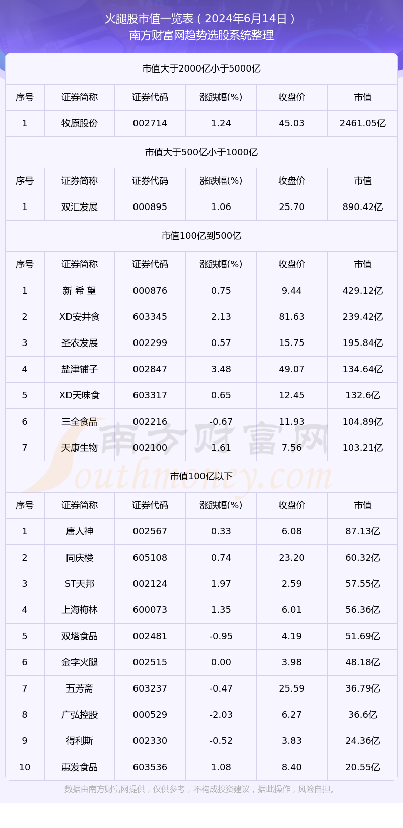 2024年澳门内部资料081期 05-14-25-36-39-45A：45,探索澳门未来之门，解读2024年澳门内部资料第081期彩票号码