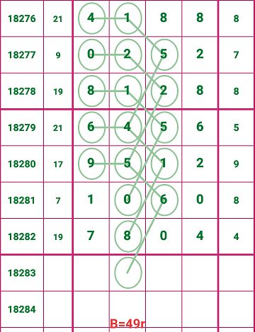 新澳门鬼谷子四肖八码150期 16-23-28-44-47-49E：13,新澳门鬼谷子四肖八码150期解析与策略，揭秘数字背后的秘密（关键词，16-23-28-44-47-49 E，13）