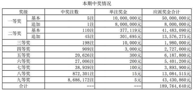 2025年新溪门天天开彩005期 21-32-14-08-37-48T：03,探索新溪门天天开彩，2025年005期的奥秘与期待