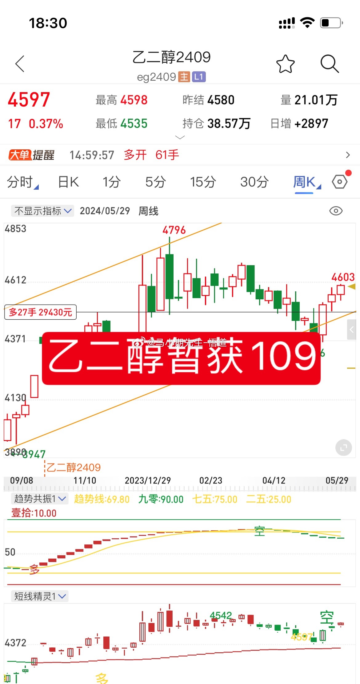 一肖一码中持一一肖一码060期 02-25-33-28-21-05T：36,一肖一码中持一一肖一码，深度解析与期待