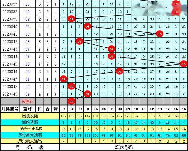 一码一肖100准码004期 05-11-27-28-41-45E：02,一码一肖的独特魅力，揭秘精准预测背后的秘密（第004期分析）