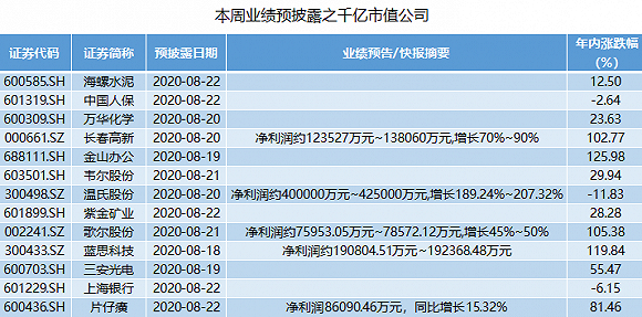 2025新澳天天资料免费大全012期 14-38-42-37-09-30T：05,探索新澳天天资料，免费大全2025年第十四期