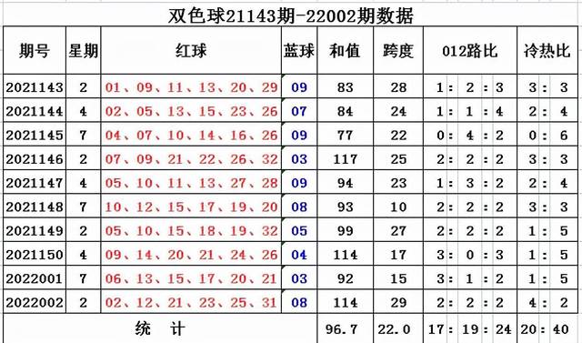 黄大仙三肖三码必中三094期 01-07-09-12-19-23P：36,黄大仙三肖三码必中策略揭秘，探索第094期的奥秘与预测逻辑