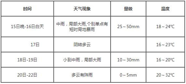 2025年2月 第333页