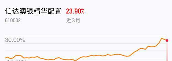 2025年2月21日 第41页