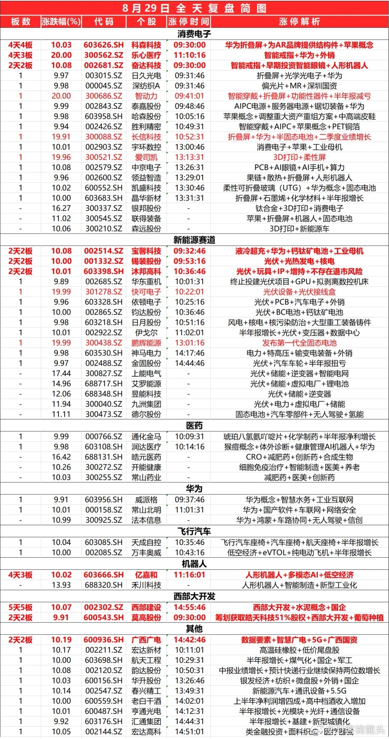 新奥内部精准大全043期 10-11-26-28-33-42F：15,新奥内部精准大全第043期详解，揭秘数字背后的故事与策略分析