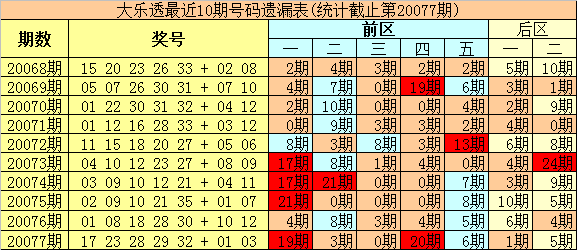 2025年2月21日 第13页