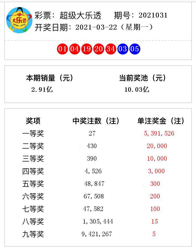 新澳精准资料免费提供4949期032期 11-13-19-34-38-44M：23,新澳精准资料，揭秘第4949期与第032期彩票秘密，探索数字背后的故事