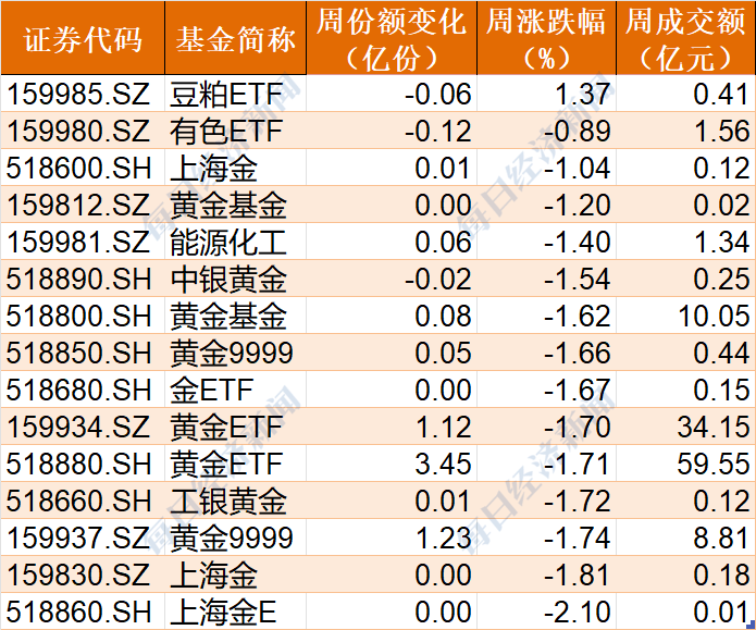 2025年2月21日 第9页