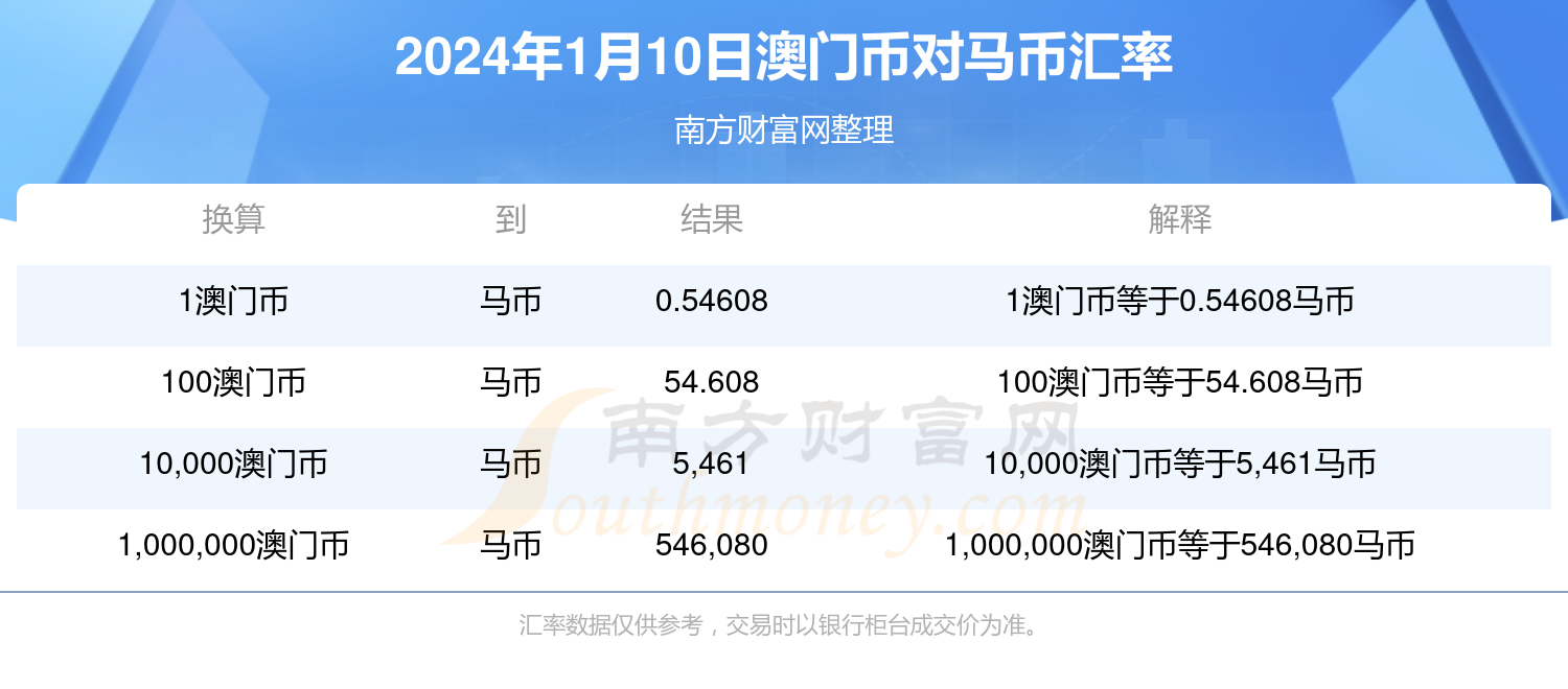 2025年今晚澳门开特马115期 05-08-09-11-37-44D：10,探索澳门特马，以2025年第115期数据为例