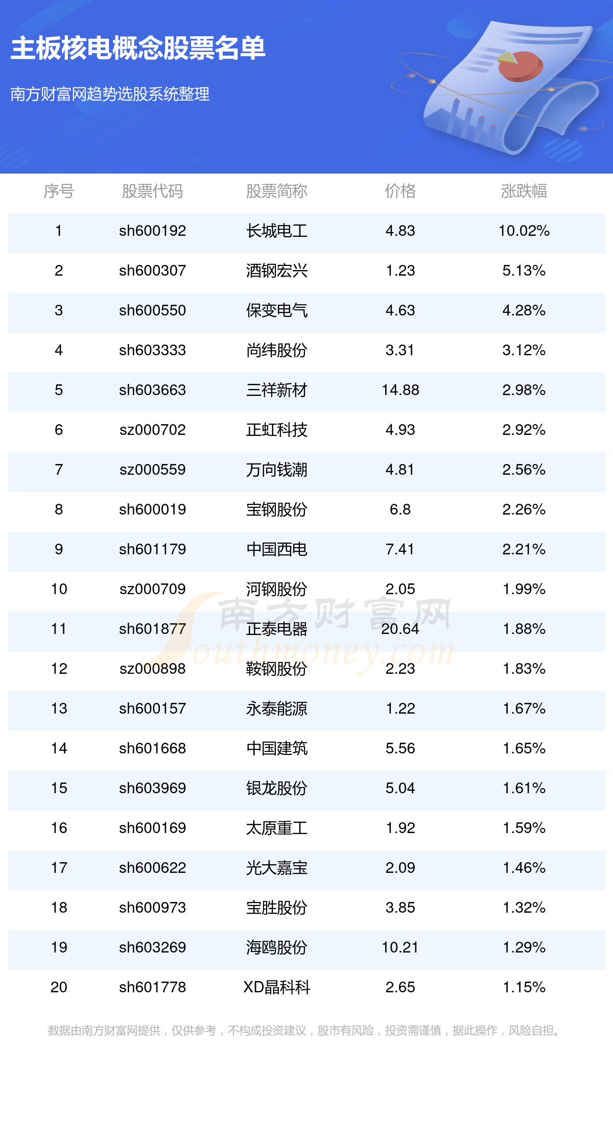 澳门六合大全003期 11-13-19-24-26-28U：02,澳门六合大全解析，003期中的数字奥秘与预测逻辑（上）