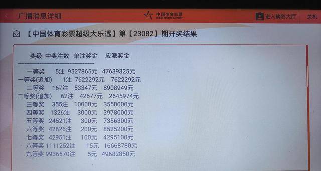 2025年奥门今晚开奖结果查询062期 06-16-19-31-37-49M：04,奥门彩票开奖结果查询，探索数字背后的故事（关键词，奥门彩票、开奖结果查询、特定数字组合）