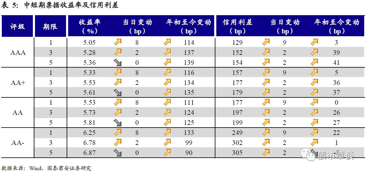 2025年2月22日 第12页