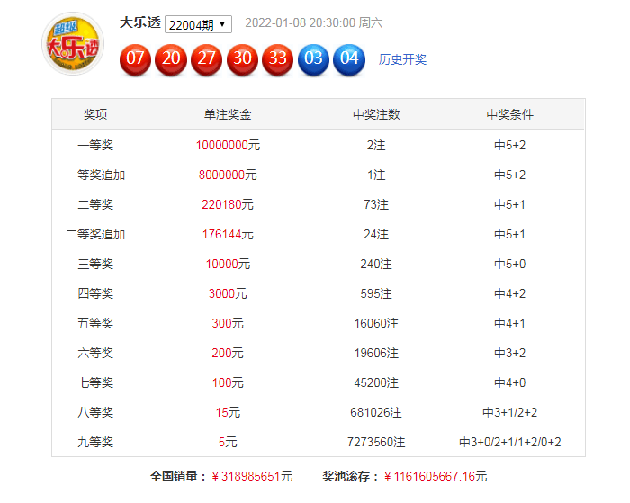 管家婆2025正版资料大全063期 02-06-11-14-32-46C：22,管家婆2025正版资料大全详解，探索第063期的奥秘与策略分析