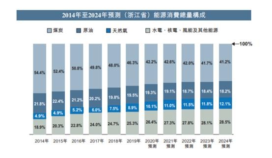 2025新奥精准资料免费大全078期122期 06-15-22-35-41-46U：07,探索新奥精准资料，免费大全第078期与第122期揭秘