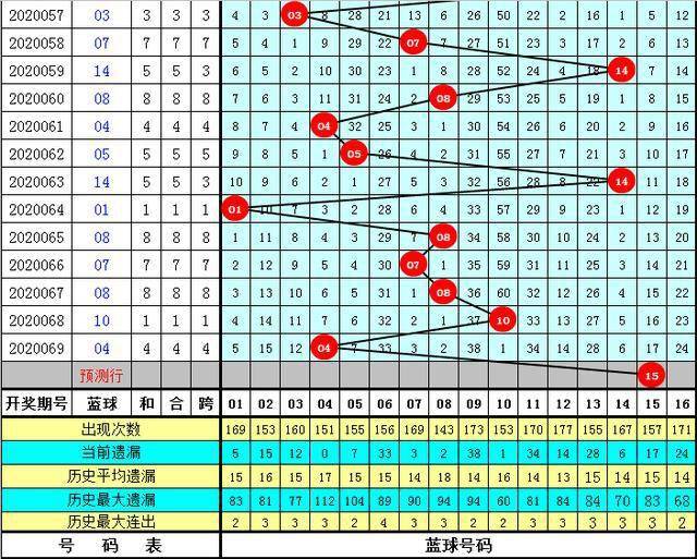 2025年2月23日 第35页