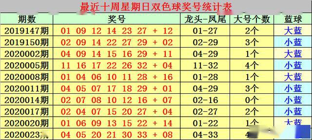 2025十二生肖49个码004期 04-49-26-19-30-44T：10,探索十二生肖与彩票奥秘，2025年49个码期数揭秘