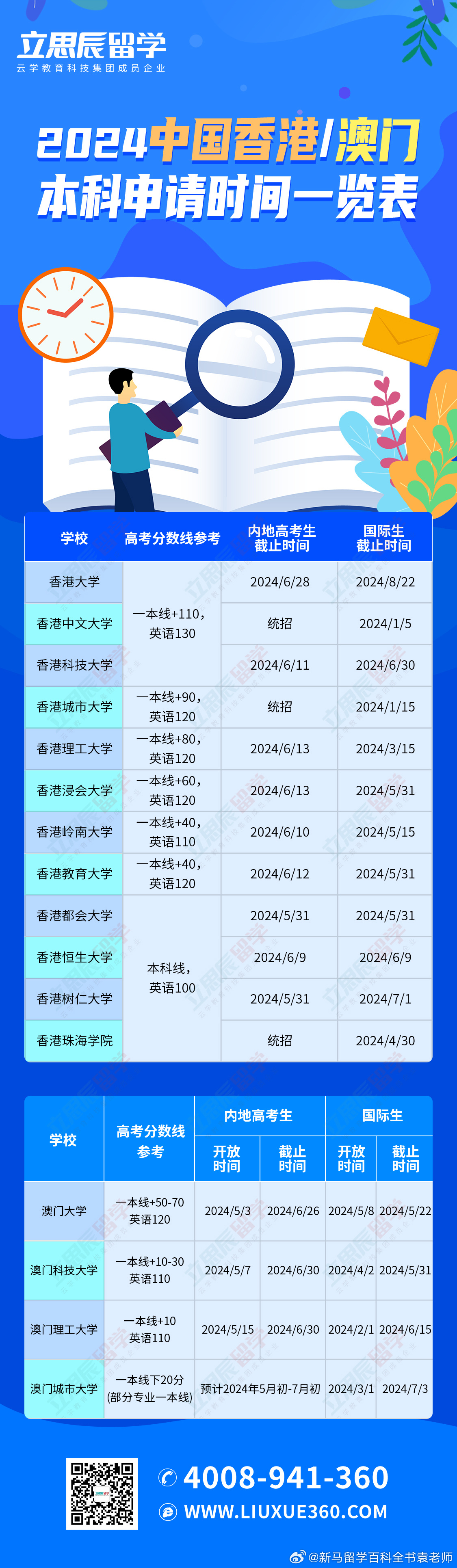 2024澳门天天六开彩免费香港049期 44-17-22-31-26-08T：37,探索澳门天天六开彩的魅力，2024年香港049期的独特视角