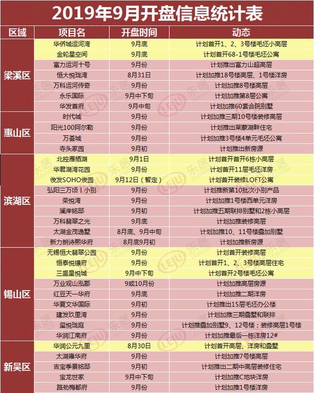 2025新澳天天开奖记录051期 09-18-34-42-29-03T：16,探索新澳天天开奖记录，第051期的秘密与策略分析（关键词，2025、新澳天天开奖记录、第051期、结果解析）