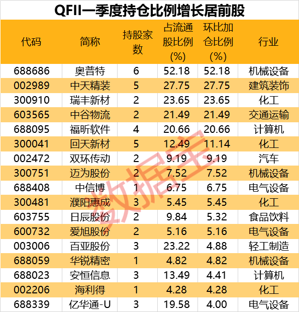 2025新澳门天天免费精准071期 10-19-33-34-39-40E：20,探索新澳门2025天天免费精准彩票预测——以第071期为例