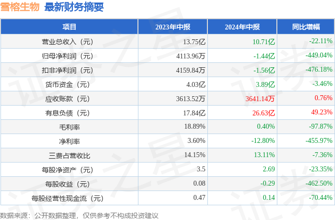 2025年新澳门今晚开奖结果2025年065期 03-12-13-22-32-40W：29,探索未知的幸运之门，关于澳门彩票开奖结果的深度解析