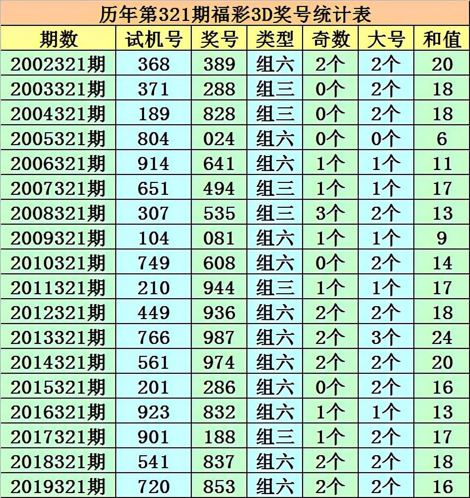 246天天天彩天好彩 944cc香港024期 05-06-09-25-27-28F：44,探索彩票奥秘，246天天天彩天好彩与香港彩票新篇章