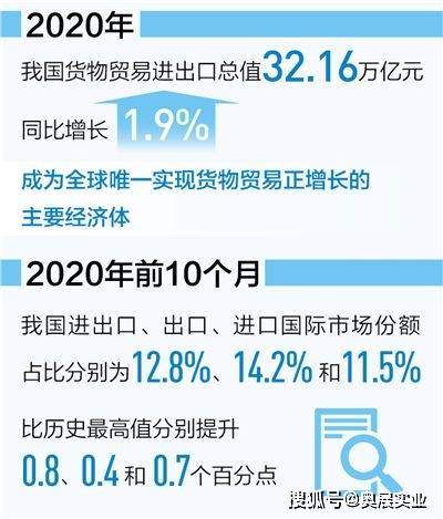 2025新澳今晚资料年05 期094期 20-23-25-32-40-49X：33,探索新澳未来，2025年展望与第05期第094期的独特数据洞察