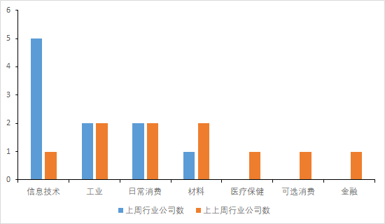 2025新澳今晚资料年051期009期 01-12-21-26-29-47H：46,探索新澳未来之门，2025年今晚资料年展望与深度解析