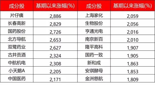 香港二四六最快开奖148期 14-19-22-31-45-48E：35,香港二四六最快开奖148期的秘密与探索，数字背后的期待与激情