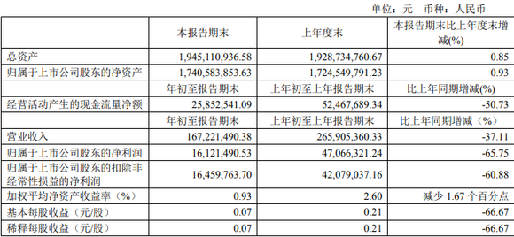 新奥长期免费资料大全三肖010期 07-45-01-34-26-49T：22,新奥长期免费资料大全三肖010期，探索与揭秘