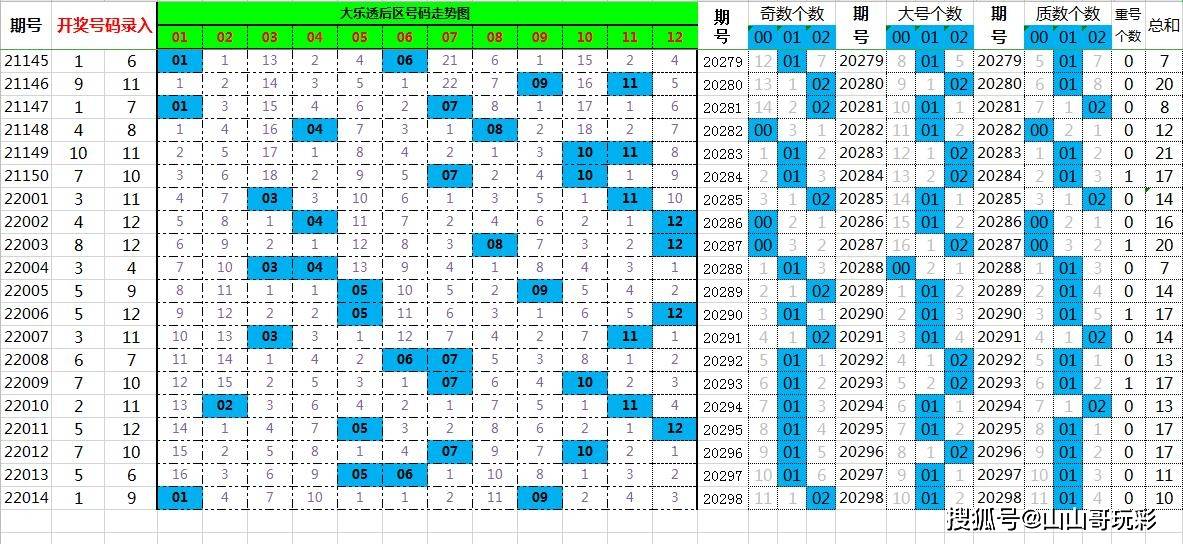 管家婆精准一肖一码019期 44-23-27-17-35-06T：25,管家婆精准一肖一码的秘密，解读期号与数字背后的故事