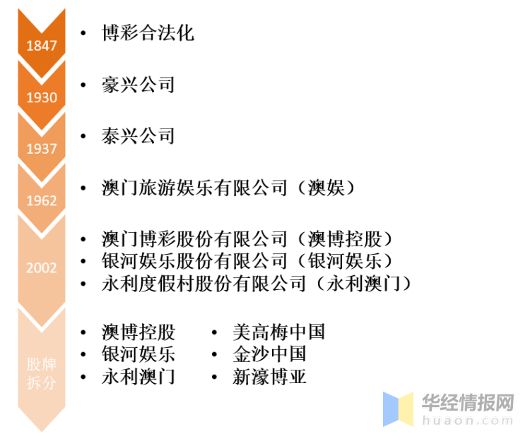 2025年澳门一肖一码059期 07-41-14-15-47-09T：22,探索澳门彩票文化，一肖一码的魅力与未来展望