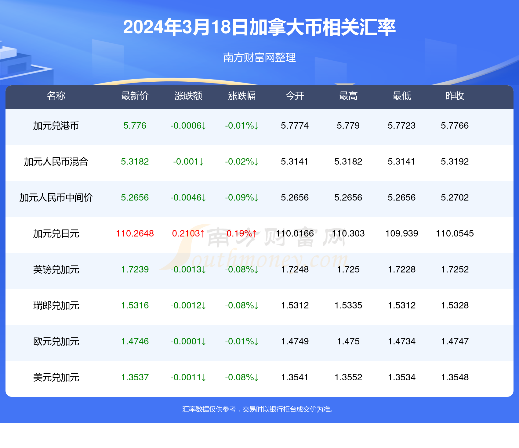 新澳门资料精准网站075期 13-45-05-18-26-34T：16,探索新澳门资料精准网站——第075期解密与策略分享