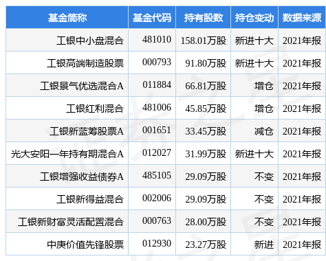 2025年新澳原料免费提供103期 03-07-10-39-43-48Y：32,新澳原料免费提供策略下的行业变革与机遇 —— 以特定数据解读未来趋势（第103期深度分析）