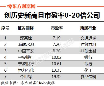 2025新澳门历史开奖记录003期 10-12-13-27-37-49Y：01,探索澳门历史开奖记录，新篇章下的数字奥秘（第003期分析）