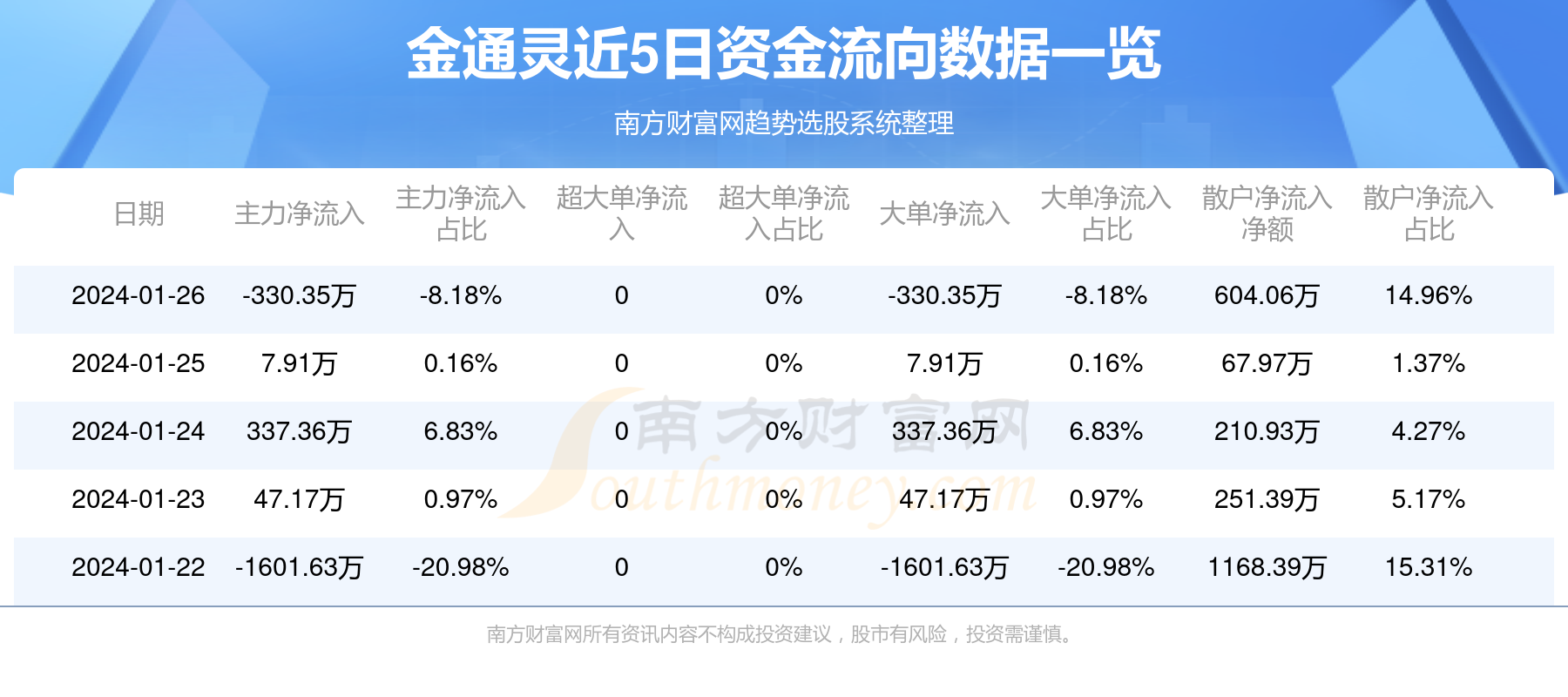 2025新奥历史开奖结果查询047期 09-18-26-32-41-49T：24,探索新奥历史，揭秘2025年第47期开奖结果