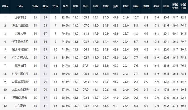 澳门六开奖结果2025开奖今晚034期 39-15-25-44-07-30T：19,澳门六开奖结果2025年开奖今晚第034期揭晓，探索彩票背后的故事与期待