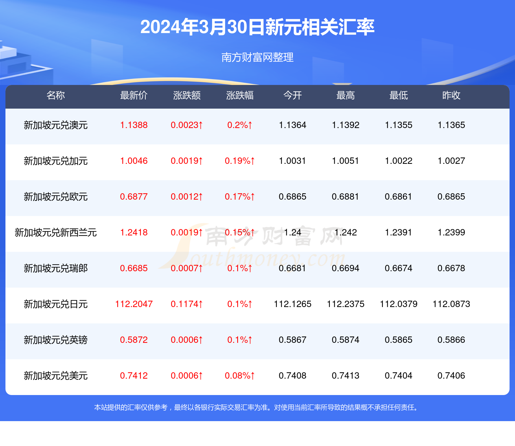 新澳天天开奖资料大全最新046期 02-30-19-29-09-25T：44,新澳天天开奖资料解析，046期数据解析与彩民心得