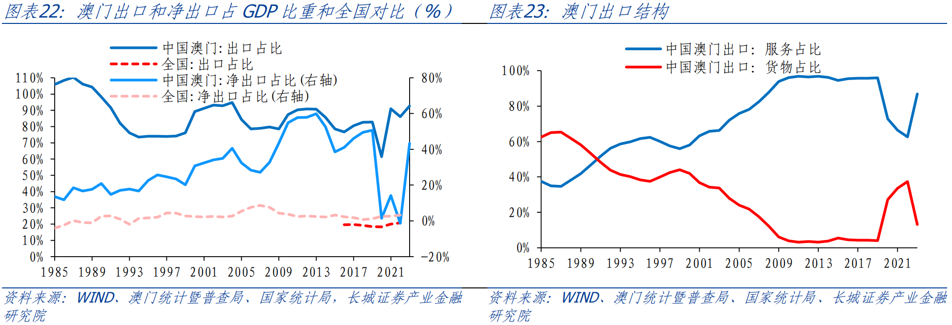 澳门六开奖历史记录软件特色080期 18-24-27-29-36-40H：41,澳门六开奖历史记录软件特色解析，第080期开奖数据与软件功能探讨