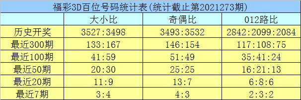 澳门最精准正最精准龙门013期 06-11-24-32-36-45F：38,澳门最精准正最精准龙门013期分析与预测——揭秘数字背后的秘密