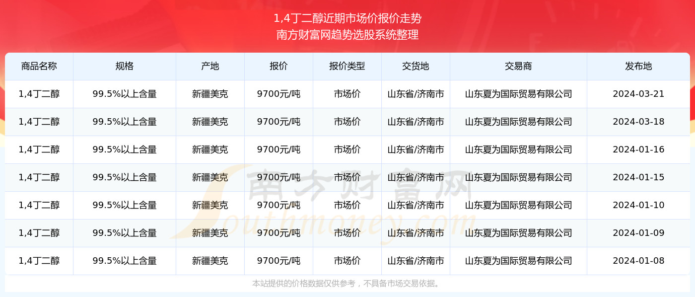 新澳2024年开奖记录106期 01-15-24-26-34-37V：02,新澳2024年开奖记录详解，第106期开奖数据分析与解读